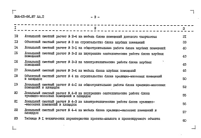 Состав альбома. Типовой проект 244-05-86.87Альбом 2 Сметы