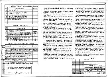 Состав альбома. Типовой проект 177-07пв.87Альбом 1 Архитектурно-строительные, сантехнические и электротехнические чертежи 