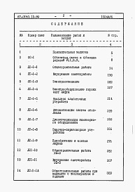 Состав альбома. Типовой проект 87-0160.13.89Альбом 6 Сметная документация на блок-секцию Часть 1,2,3 