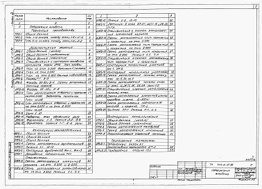 Состав альбома. Типовой проект 414-6-10.86Альбом 11 Столовая.  Технология производства, архитектурные решения, конструкции железобетонные, металлические