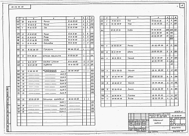 Состав альбома. Типовой проект 264-12-120Альбом 6 Механическое оборудование сцены. Часть 1