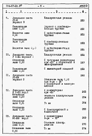 Состав альбома. Типовой проект 114-67-2с.87Альбом 4 Сметы