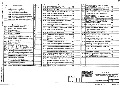 Состав альбома. Типовой проект 272-13-93сАльбом 1 Архитектурные решения, конструкции  железобетонные, металлические, технология и механизация