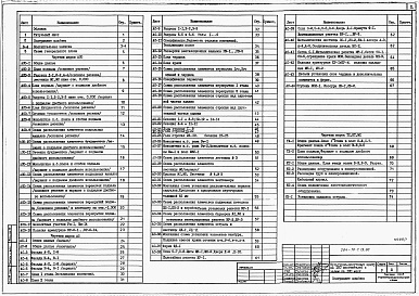 Состав альбома. Типовой проект 264-10-7.13.90Альбом 1 Архитектурно-строительные и Технологические чертжи