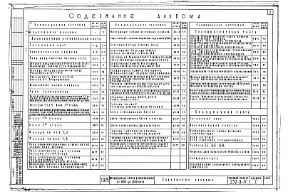 Состав альбома. Типовой проект 252-8-17Альбом 1 Архитектурно-строительные и технологические чертежи