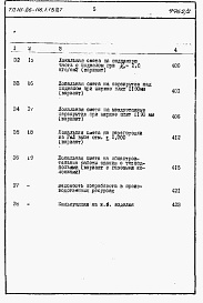 Состав альбома. Типовой проект 111-26-116.1.13.87Альбом 2 Раздел 8-1 Сметы (книги 1 и 2)