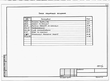 Состав альбома. Типовой проект У.810-9-3.95Альбом 2 Спецификация оборудования.     