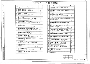 Состав альбома. Типовой проект 264-12-242м.85Альбом 2 Отопление и вентиляция, водоснабжение и канализация, автоматизация сантехустройств