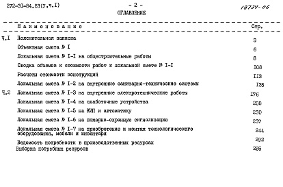 Состав альбома. Типовой проект 272-31-84.83Альбом 5 Сметы. Часть 1