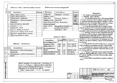 Состав альбома. Типовой проект 294-8-029с.91Альбом 2 Конструкции металлические. Перегородки