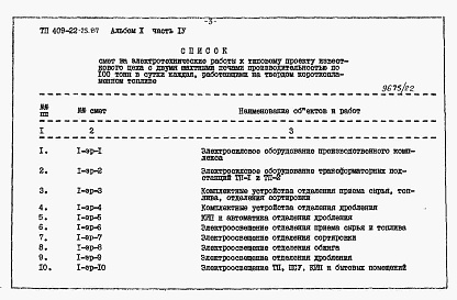 Состав альбома. Типовой проект 409-22-25.87Альбом 10 Части 1,2,3,4,5  Известковый цех. Сметы.