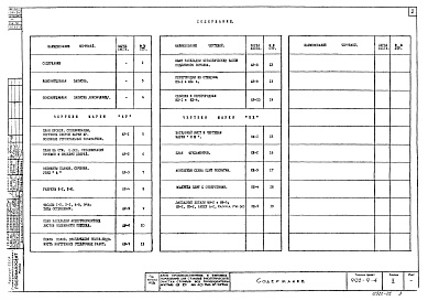 Состав альбома. Типовой проект 902-9-4Альбом 2 Архитектурно-строительная часть (вариант - стены кирпичные)