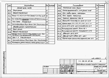 Состав альбома. Типовой проект 194-24-187.84Альбом 1 Архитектурно-строительные, санитарно-технические и электротехнические чертежи