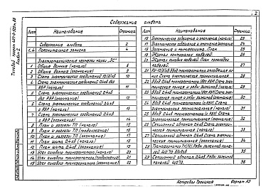Состав альбома. Типовой проект 407-3-520м.88Альбом 2  Пояснительная записка. Электротехническая часть и опросные листы    
