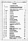 Состав фльбома. Типовой проект 224-1-425.84Альбом 4 Сметы. Книга 1