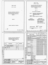 Состав альбома. Типовой проект 214-6-6.85Альбом 3  Ведомости потребности в материалах      