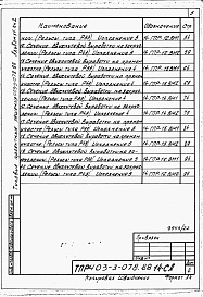 Состав альбома. Типовой проект 403-3-078.88Альбом 15 Сметы и ведомости потребности в материалах. Книга 1