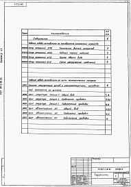 Состав альбома. Типовой проект 901-3-181.83Альбом 4 Часть 1 Задания заводам-изготовителям на низковольтные комплектные устройства