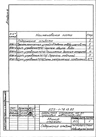 Состав альбома. Типовой проект 503-1-79.13.90Альбом 4 Задание заводу-изготовителю по автоматизации санитарно-технических систем     