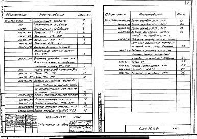 Состав альбома. Типовой проект 503-1-86.13.91Альбом 4 Строительные изделия     