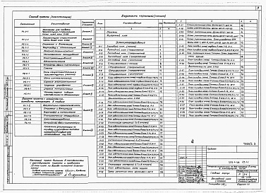 Состав альбома. Типовой проект 252-4-28Альбом 6 Электрооборудование
