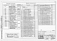 Состав фльбома. Типовой проект 252-4-28Альбом 6 Электрооборудование