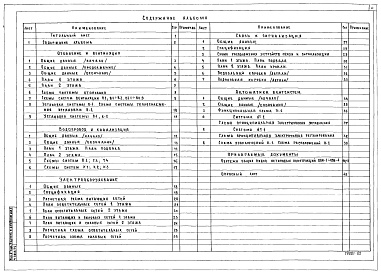 Состав альбома. Типовой проект 214-1-260.83Альбом 2  Чертежи санитарно-технические, электрооборудования, связи, сигнализации и автоматики вентиляционных систем     
