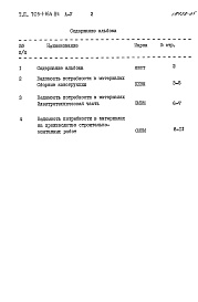 Состав альбома. Типовой проект 705-1-164.84Альбом 5 Ведомости потребности в материалах.