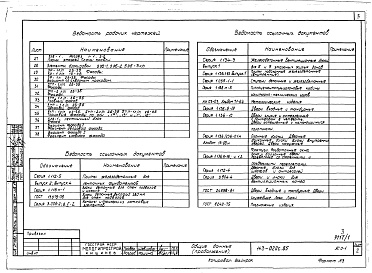 Состав альбома. Типовой проект 143-020с.85Альбом 1 АС 0-1 Общие архитектурно-строительные решения
