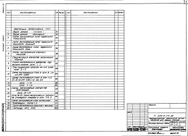 Состав альбома. Типовой проект 503-2-17с.86Альбом 8 Конструкции железобетонные и металлические    