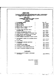 Состав альбома. Типовой проект II-18-31/МИЧасть 1-2-9 Архитектурно-строительные чертежи надземной части здания. Вариант "Б"