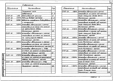 Состав альбома. Серия 5.407-91 УстановкаВыпуск 1 Чертежи монтажные
