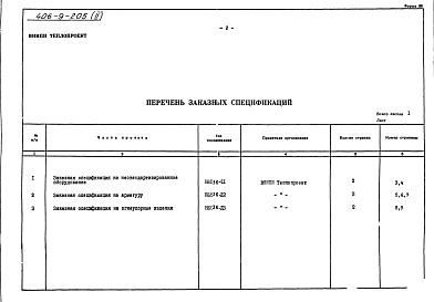 Состав альбома. Типовой проект 406-9-205Альбом 2 Заказные спецификации Н6636