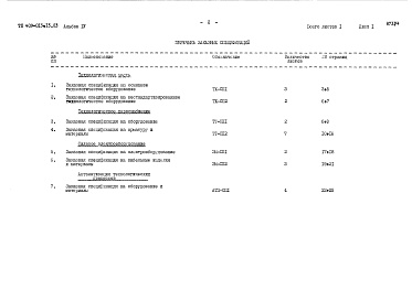 Состав альбома. Типовой проект 409-013-13.83Альбом 4  Заказные спецификации.     
