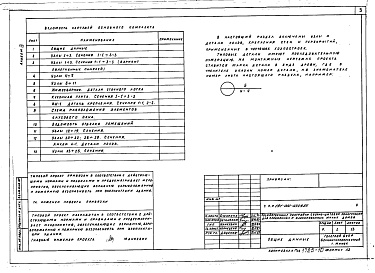 Состав альбома. Типовой проект 191-000-0329.85Альбом 9 Узлы и детали