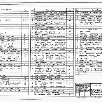 Состав фльбома. Типовой проект 813-5-24.86Альбом 1 Архитектурно-строительные решения