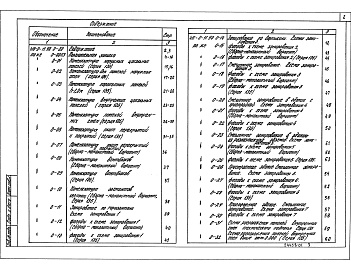 Состав альбома. Типовой проект 416-0-11.90Альбом 0 Общие указания