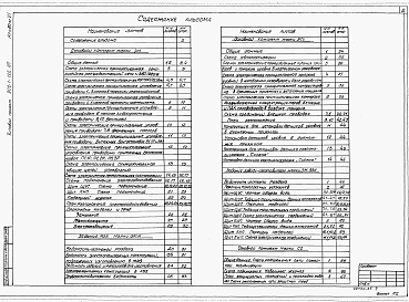 Состав альбома. Типовой проект 902-1-122.87Альбом 6 Силовое электрооборудование. Технологический контроль. Пожарная сигнализация. Задание заводу изготовителю на щиты.     