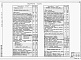 Состав фльбома. Типовой проект 902-1-122.87Альбом 6 Силовое электрооборудование. Технологический контроль. Пожарная сигнализация. Задание заводу изготовителю на щиты.     