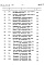 Состав фльбома. Типовой проект 272-22-50сп.83Альбом 4 Сметы