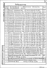 Состав альбома. Типовой проект 402-11-0156.89Альбом 5  Ведомости потребности в материалах      