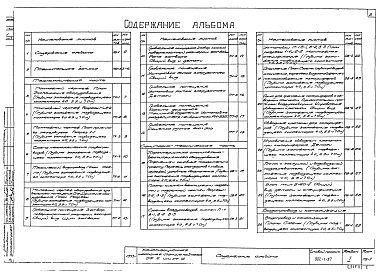 Состав альбома. Типовой проект 902-1-52Альбом 1 Технологическая часть. Отопление и вентиляция. Внутренний водопровод и канализация (из ТП 902-1-37)   
