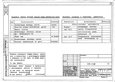 Состав альбома. Типовой проект 252-4-30Альбом 2 Часть 2 Крытый бассейн, чертежи задания заводу-изготовителю щитов автоматики