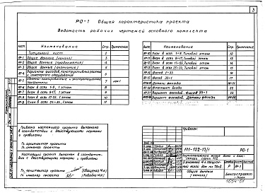Состав альбома. Типовой проект 111-152-13/1Альбом 3 Общая характеристика проекта (РО-1)
