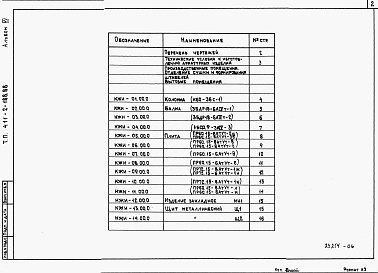 Состав альбома. Типовой проект 411-2-188.88Альбом 6 Строительные изделия.