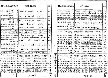 Состав альбома. Шифр РМ-1974-04 УнифицированныеАльбом 1 Рабочие чертежи