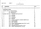 Состав фльбома. Типовой проект 903-4-101.87Альбом 5  Сметы