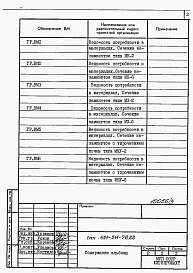 Состав альбома. Типовой проект 401-011-76.88Альбом 3  Ведомости потребности в материалах     