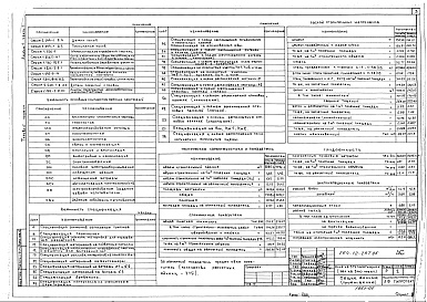 Состав альбома. Типовой проект 264-12-257.86Альбом 1 Архитектурно-строительные чертежи. Технология Часть 1