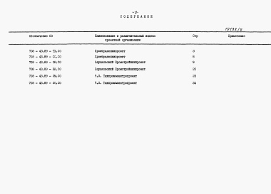 Состав альбома. Типовой проект 708-43.89Альбом 8 Спецификации оборудования